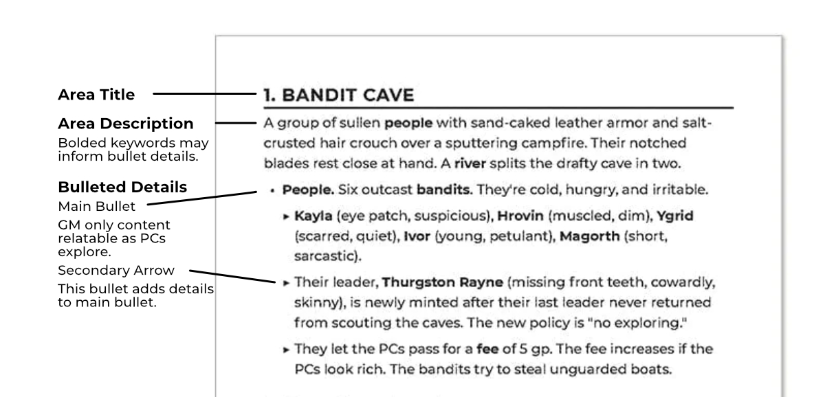 Area Description Breakdown. Room Title. 1. Bandit Cave. Room Description. A group of sullen people with sand-caked leather armor and salt- crusted hair... Bulleted Details. • People. Six outcast bandits. They're cold, hungry, and irritable.