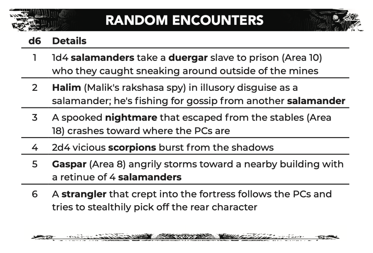 Random Encounter table